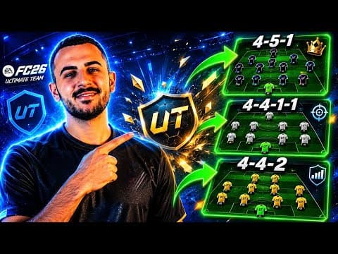 SVELO LE MIE TATTICHE POST PATCH SU FC 26